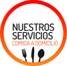 Nuestros Servicios. Qué Hacemos